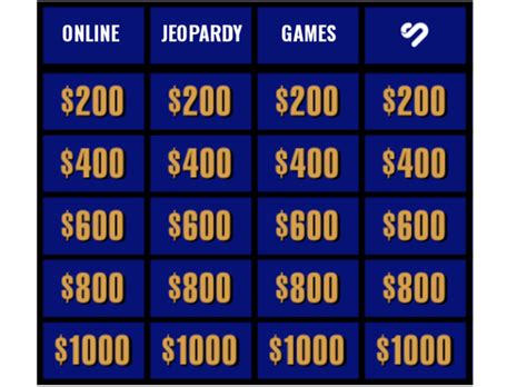 17 Online Jeopardy Games To Play (Ken Jennings Approved) .